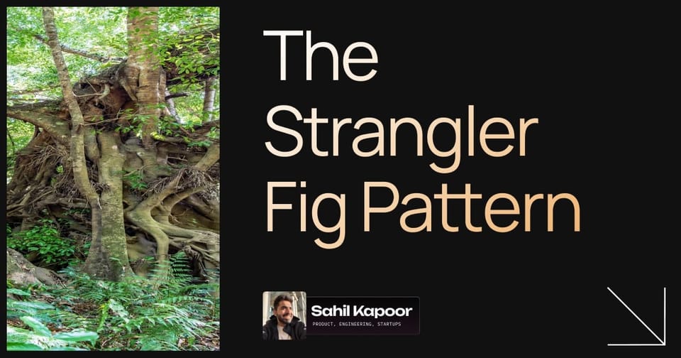 The Strangler Fig Pattern: Growing Around Legacy